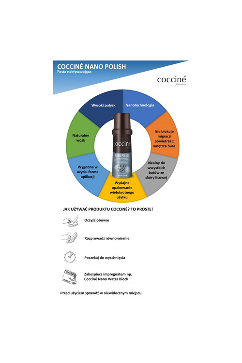 Coccine Paste Polishes Cleaner Nano Polish