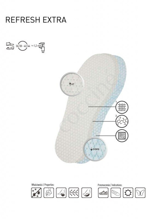 Coccine Winter Refresh Extra Hygienické Jednorazové Vložky 3 Páry