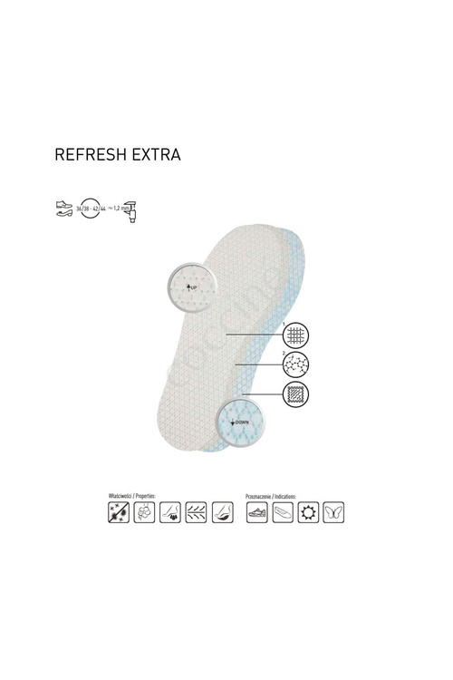 Coccine Refresh Extra Refreshing insoles of 3 pairs