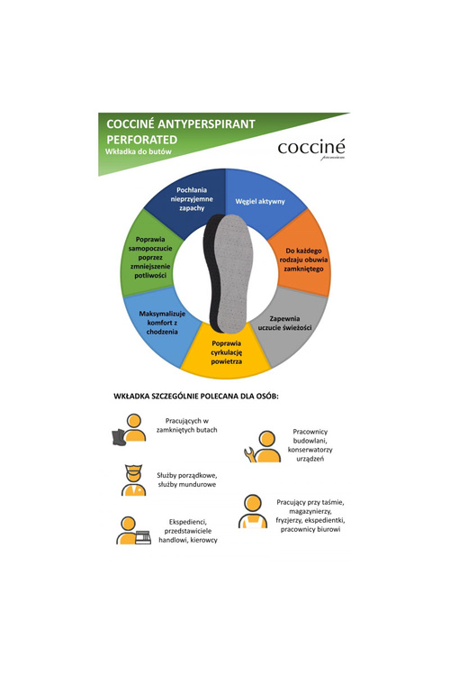 Coccine Antiperspirant Inserts With Active Carbon