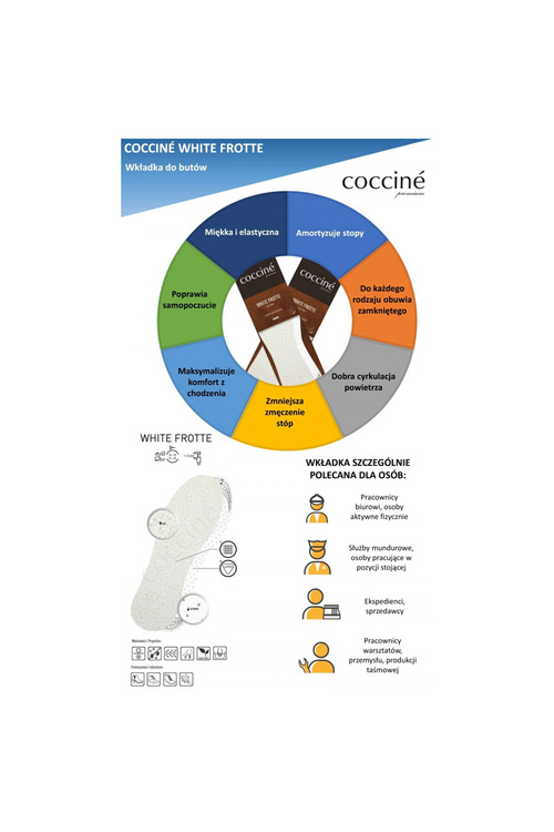 Vložky Coccine froté z bílé bavlny na latexu 34-41