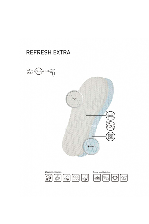 Coccine Refresh Extra Osvěžující vložky pro 4 páry