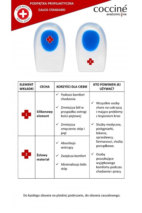 Gelpodpatěnky na ostrohy COCCINE GALOS