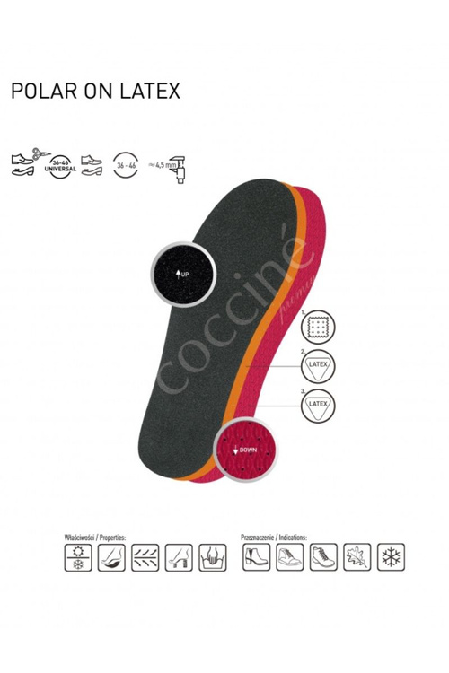 Coccine Detská Zimná Vložka Polar Na Latexe Na Vyrezávanie