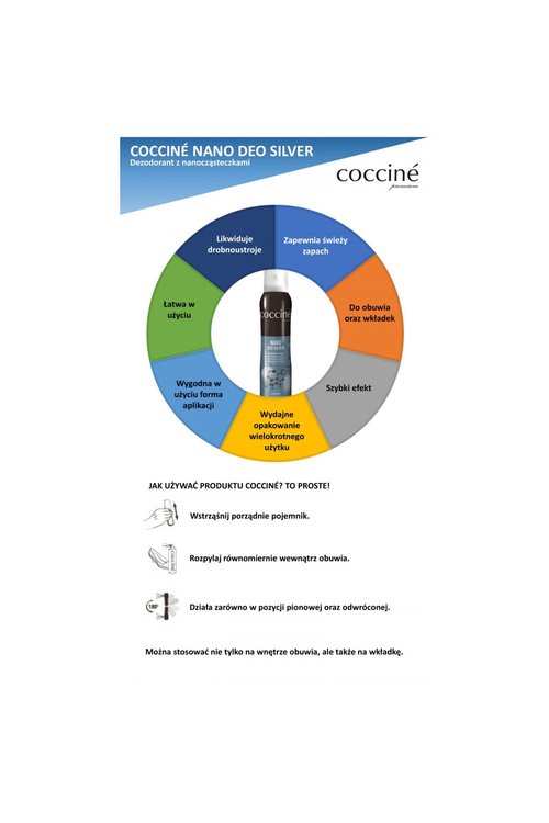 Kokcín nano deo strieborné topánky pre topánky 75 ml