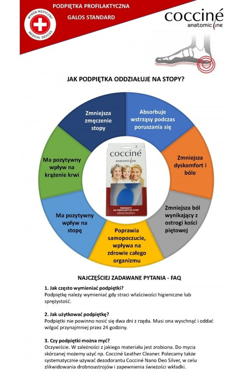 Gélové vložky na ostrohy COCCINE GALOS