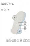 Coccine Winter Refresh Extra Hygienické Jednorazové Vložky 3 Páry